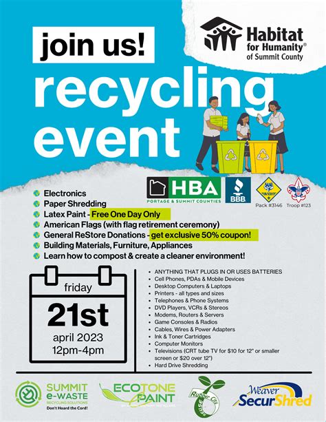 5 Ways to Recycle
