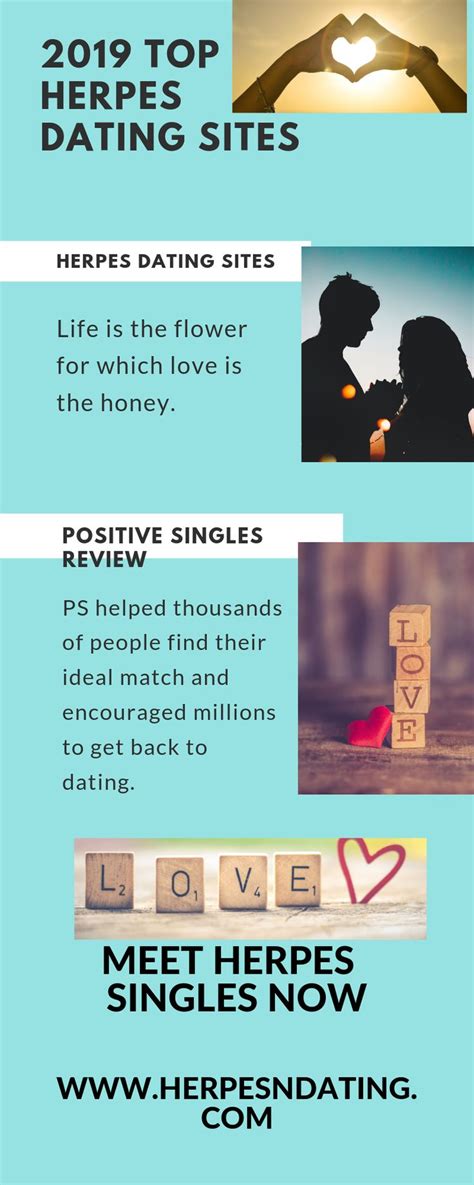 Herpes Dating on Reddit