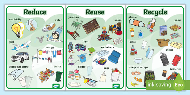 Reduce Reuse Recycle Examples Reduce Reuse Recycle Examples