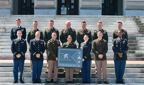 Requirements For Army Reserve Officer