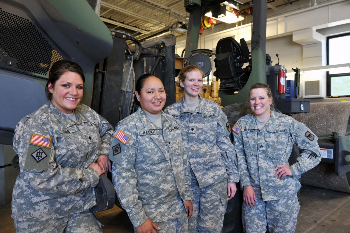 Roles In The Army