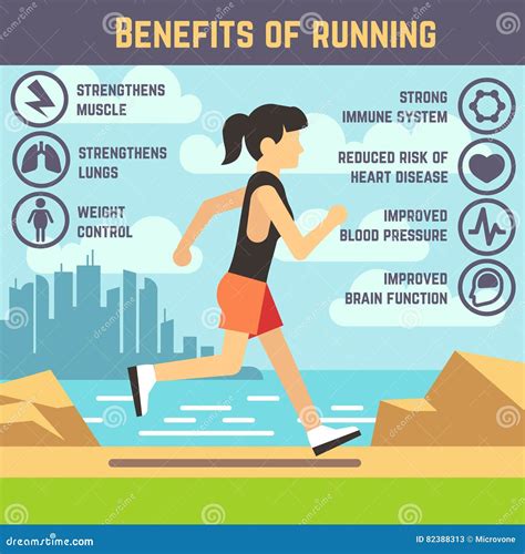 Running Female Jogging Women Cardio Exercise Health Care Running Female Jogging Women Cardio Exercise Health Care