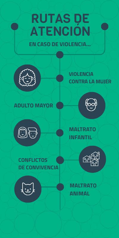 Rutas De Atenci N De Violencias Rutas De Atenci N De Violencias