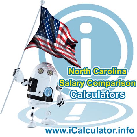 Salary Calculator Nc