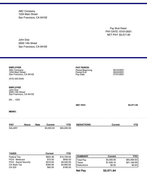 Sample Pay Stub Templates Mr Pay Stubs Sample Pay Stub Templates Mr Pay Stubs