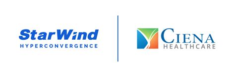 Save Thousands Of Dollars In Upfront Cost With Starwind Vsan Resource Save Thousands Of Dollars In Upfront Cost With Starwind Vsan Resource