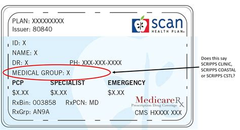 Scan Health Plan Utility Card
