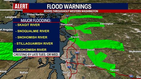 Seattle Flooding Alerts and Updates