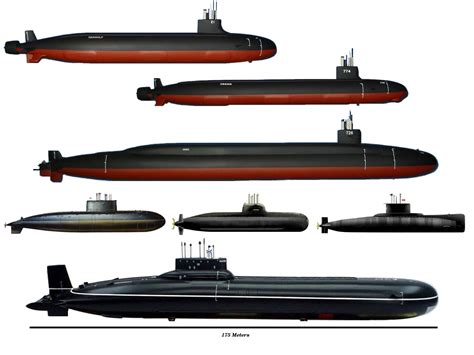 Seawolf Class Submarine Size Comparison Fetrchannel Seawolf Class Submarine Size Comparison Fetrchannel