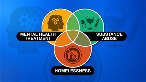 Seeking Solutions Addressing Mental Health Substance Abuse And Seeking Solutions Addressing Mental Health Substance Abuse And