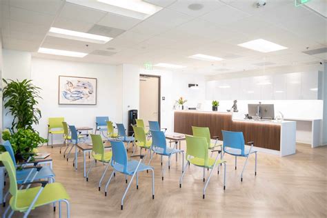 Serenity Healthcare Tecta Associates Serenity Healthcare Tecta Associates