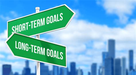 Short Term And Long Term Goals Goal Setting Guide Convene Short Term And Long Term Goals Goal Setting Guide Convene