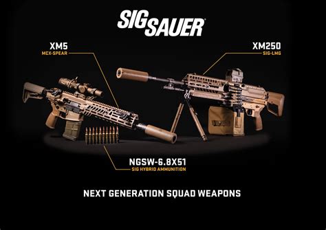 Sig Sauer Next Generation Squad Weapons Get Selected By The U S Army