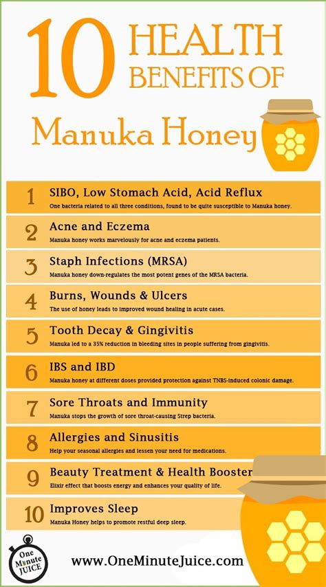 So Many Amazing Health Benefits From Manuka Honey And It Taste So Good So Many Amazing Health Benefits From Manuka Honey And It Taste So Good