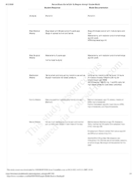 Solution Sample Sbar Shadow Health Pdf Studypool Solution Sample Sbar Shadow Health Pdf Studypool