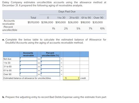 Solved Daley Company Estimates Uncollectible Accounts Using Chegg Com Solved Daley Company Estimates Uncollectible Accounts Using Chegg Com