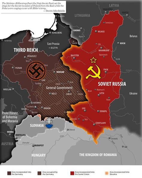 Soviet Invasion Of Poland Alchetron The Free Social Encyclopedia Soviet Invasion Of Poland Alchetron The Free Social Encyclopedia