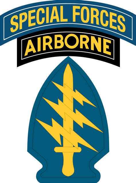 Special Forces Emblem Special Forces Emblem