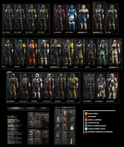 Spoilers All Armor Sets As Of 2 13 2024 Updated Detailed R Helldivers Spoilers All Armor Sets As Of 2 13 2024 Updated Detailed R Helldivers