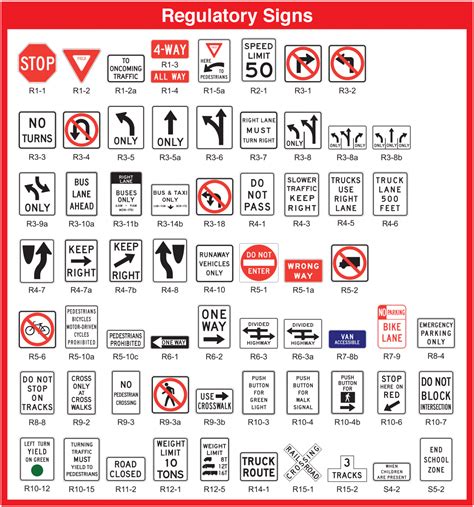 Standard Traffic Signs Mutcd Compliant Traffic Safety Corp Standard Traffic Signs Mutcd Compliant Traffic Safety Corp