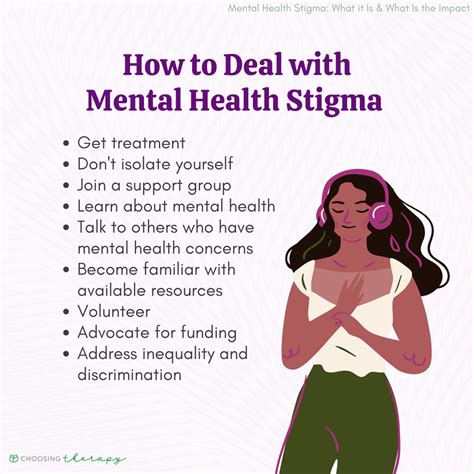 Stigma And Health Journal Editorial Board