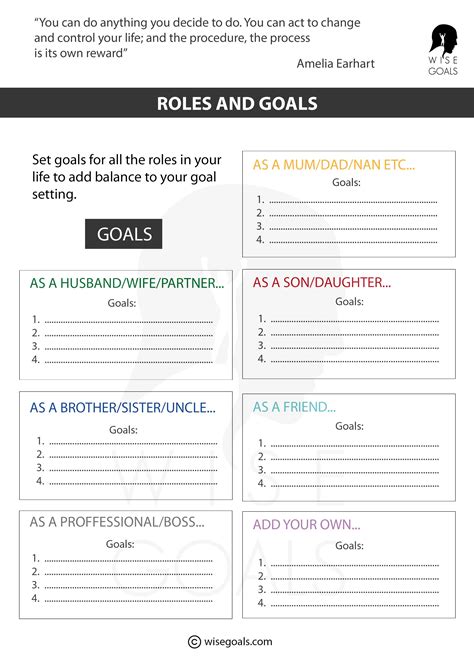 Stylish Goal Setting Worksheets To Print Pdf Free Worksheets Library Stylish Goal Setting Worksheets To Print Pdf Free Worksheets Library