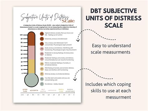 Subjective Unit Scale Of Distress Etsy Subjective Unit Scale Of Distress Etsy