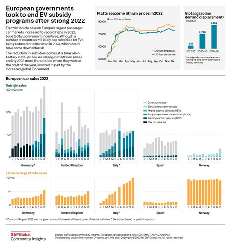 Subsidy 2025 Matthew S Copeland Subsidy 2025 Matthew S Copeland