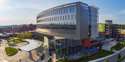 Summa Health System