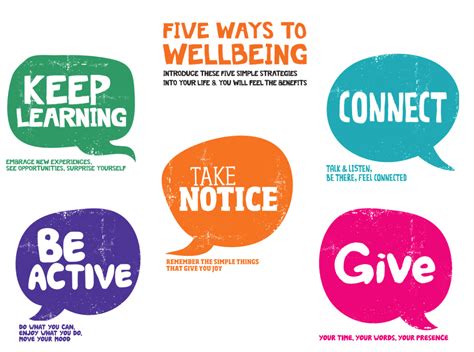 Support Wellbeing And Hauora Inclusive Education Support Wellbeing And Hauora Inclusive Education