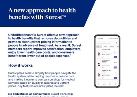 Surest Health Insurance