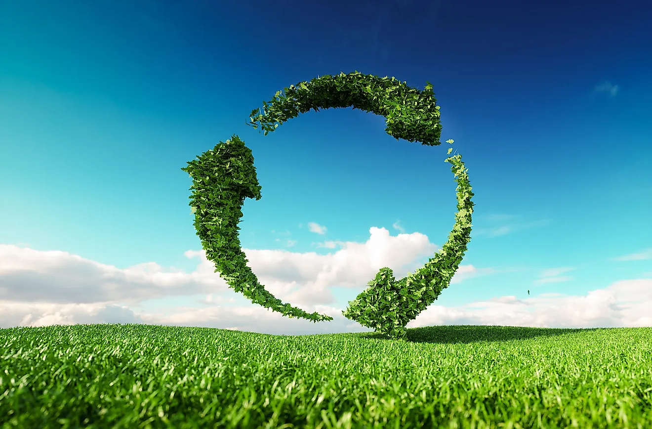 Sustainability Free Full Text Multi Objective Intercity Carpooling Sustainability Free Full Text Multi Objective Intercity Carpooling