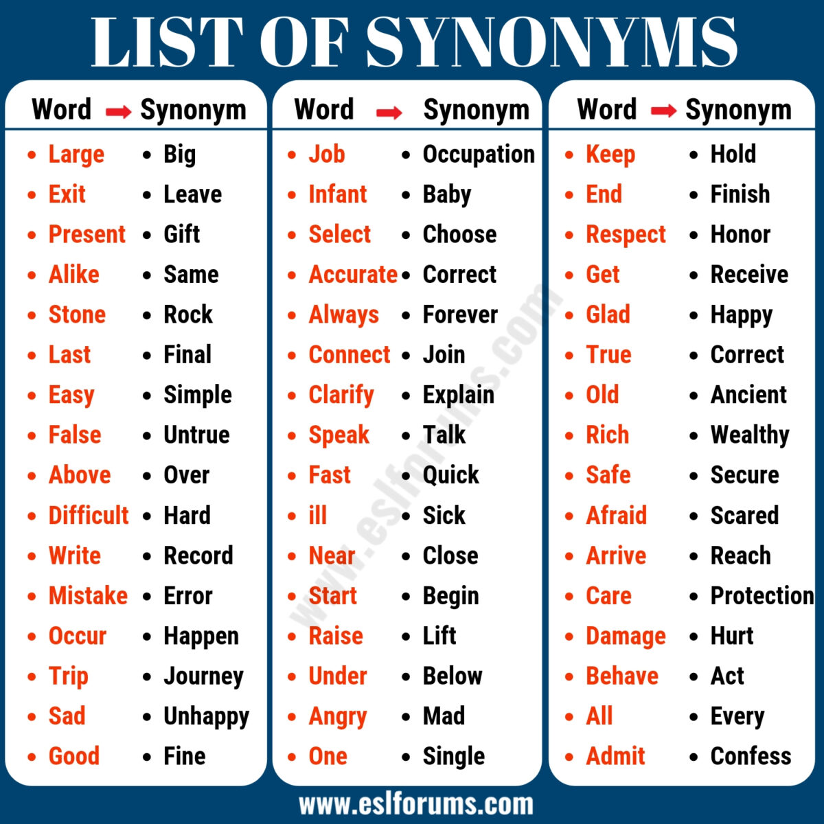 Synonym For Finanvial Health