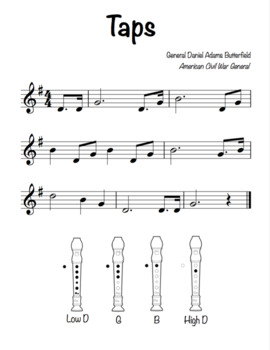 Taps Military Bugle Call Arr Jim Paterson By Traditional Unknown Taps Military Bugle Call Arr Jim Paterson By Traditional Unknown