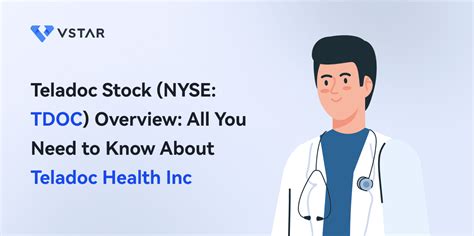 Teladoct Health Presioncton Cost