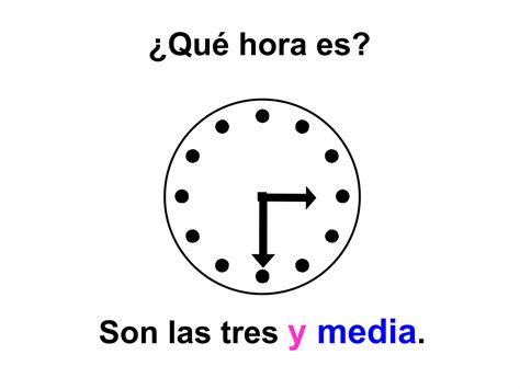 Telling The Time Spanish4ag Telling The Time Spanish4ag