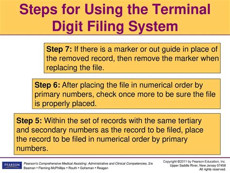Terminal Digit Filing Healthcare Definition