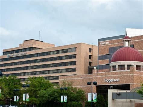 Texas Health Presbyterian Hospital Dallas In Dallas Tx Rankings Texas Health Presbyterian Hospital Dallas In Dallas Tx Rankings