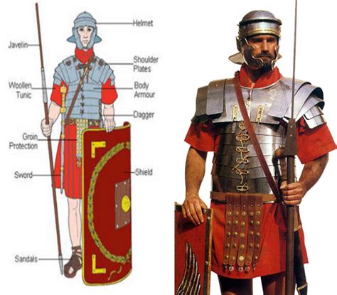 The Armor And Uniform Worn By A Roman Soldier In The Army During The The Armor And Uniform Worn By A Roman Soldier In The Army During The