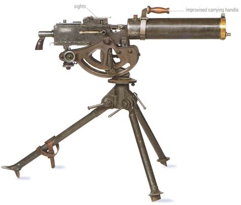 The Encyclopedia Of Weapons World War I Survivors The Encyclopedia Of Weapons World War I Survivors