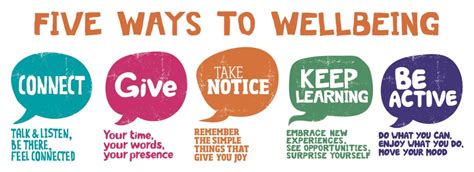 The Five Ways To Wellbeing The Five Ways To Wellbeing