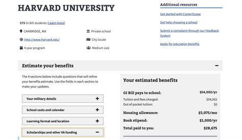 The Gi Bill Can Pay For Your Harvard Education