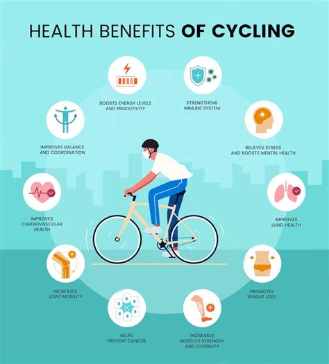 The Health Benefits Of Cycling The Health Benefits Of Cycling