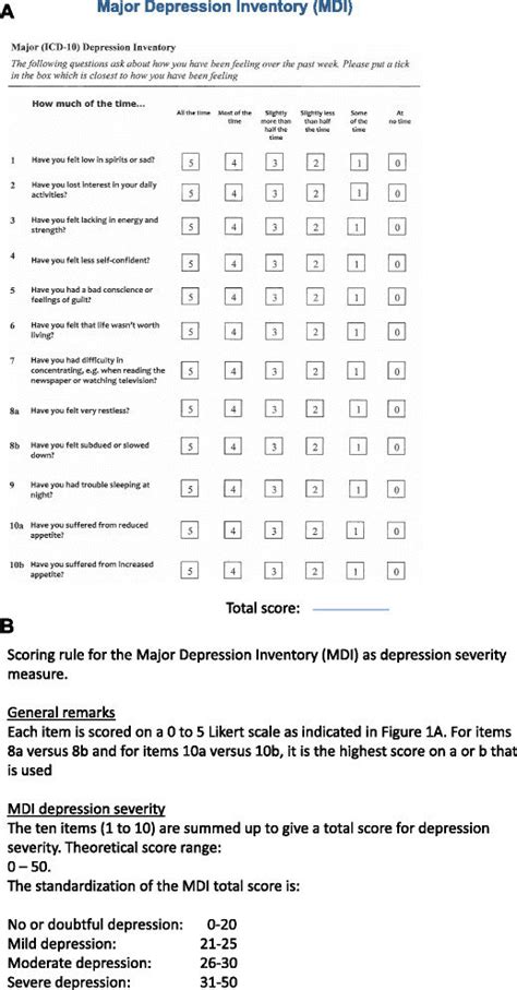 The Major Depression Inventory Mdi Questionnaire With The Time Frame The Major Depression Inventory Mdi Questionnaire With The Time Frame