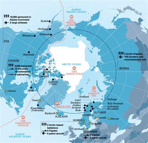 The Militarization Of The Arctic The Militarization Of The Arctic