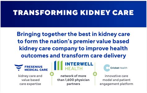 The New Interwell Health Creating The New Standard In Value Based The New Interwell Health Creating The New Standard In Value Based