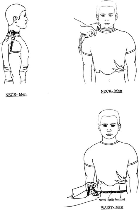 The Relationship Between Soldier Height Weight And Army Combat Fitness The Relationship Between Soldier Height Weight And Army Combat Fitness