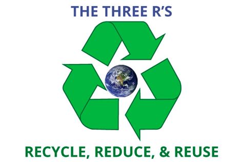 The Three R S Reduce Reuse Recycle Waste Hierarchy To Enjoy Trash The Three R S Reduce Reuse Recycle Waste Hierarchy To Enjoy Trash