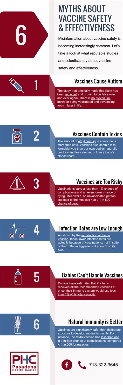 The Truth Behind Common Covid 19 Vaccine Misconceptions The Truth Behind Common Covid 19 Vaccine Misconceptions
