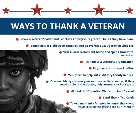 Things To Appreciate About Veterans